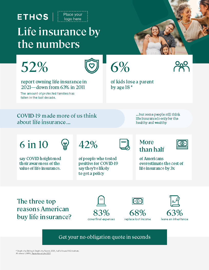 life_insurance summary